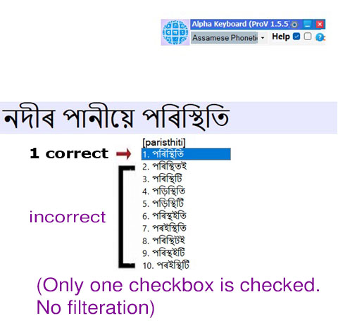 Showing Unfiltered Predictive list